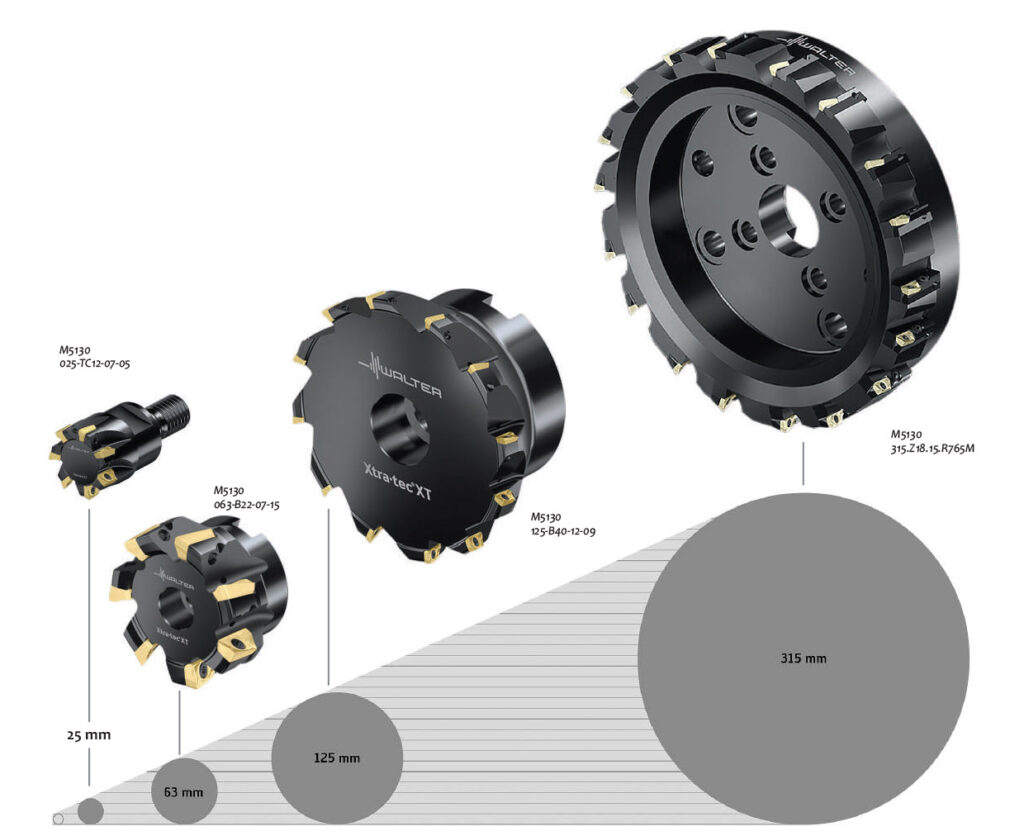 Gama de freze Walter Xtra-tec XT M5130, prezentând unelte așchietoare cu diametre variabile de la 25mm la 315mm, ideale pentru diverse aplicații industriale.